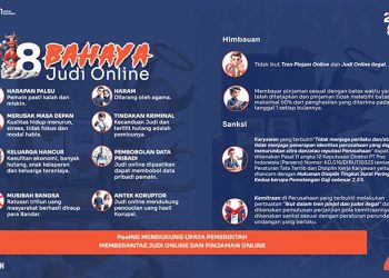 Pos Indonesia Tindak Keras Pelaku Judi Online