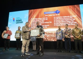 Komitmen Integritas Bank BJB Diakui, Raih Penghargaan dari Transparency International Indonesia dan TEMPO