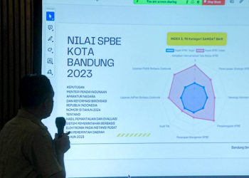 Canggih! Pemkot Bandung Raih Predikat Tertinggi Smart City dan SPBE