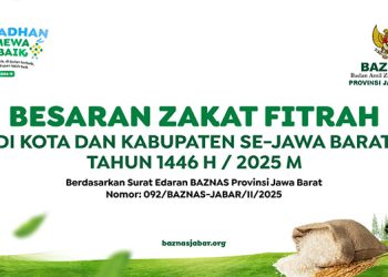 Zakat Fitrah di Kota dan Kabupaten Jawa Barat 1446 H / 2025 M