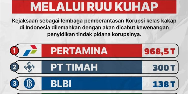 LSM BAN Cecep Solihat, Sampaikan Kritikan Keras Terkait Draf RUU KUHAP