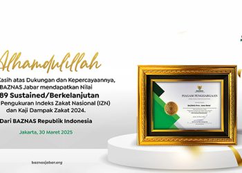 BAZNAS Jabar Berhasil Meningkatkan dan Raih Skor Tinggi di Indeks Zakat Nasional 2024
