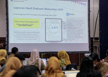 Pemkot Bandung Dorong Penguatan Sistem Pengendalian Intern