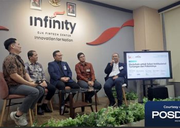 Mendorong Transformasi Digital dan Mempercepat Akselerasi Bisnis di Pasar Kompetitif