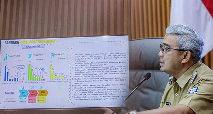 Kota Bandung Masih Menjadi Salah Satu Destinasi Wisata Unggulan di Indonesia