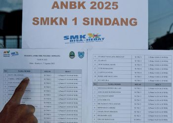 Pelaksanaan ANBK Jenjang SMA, SMK, dan SLB di Jawa Barat Berlangsung Lancar dan Kondusif