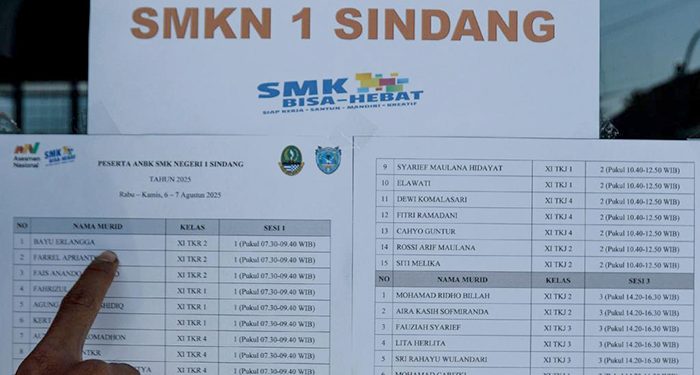 Pelaksanaan ANBK Jenjang SMA, SMK, dan SLB di Jawa Barat Berlangsung Lancar dan Kondusif