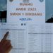 Pelaksanaan ANBK Jenjang SMA, SMK, dan SLB di Jawa Barat Berlangsung Lancar dan Kondusif