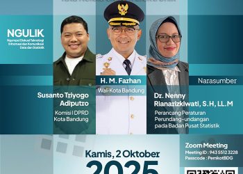 Pemkot Bandung Dorong Kesadaran Lindungi Data Pribadi, Lewat Forum NGULIK