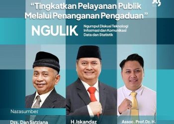 Sekda Sebut Pengaduan Bukan Hanya Angka tapi Suara Warga yang Ingin Perbaikan atau Perubahan “NGULIK”