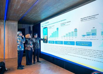 Di Tengah Tantangan Global, bank bjb Tetap Tumbuh dan Ekspansif