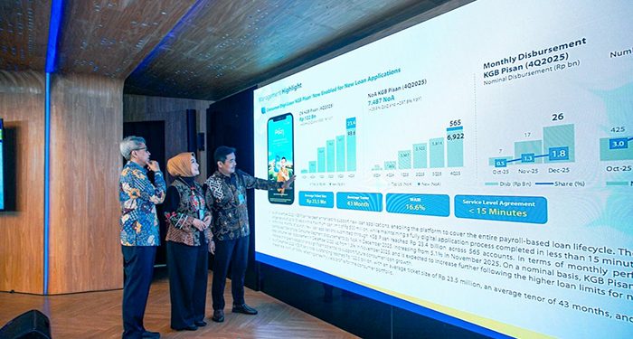 Di Tengah Tantangan Global, bank bjb Tetap Tumbuh dan Ekspansif