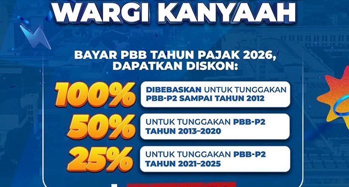 Bayar PBB 2026, Warga Bandung Bisa Nikmati Diskon Tunggakan hingga 100 Persen