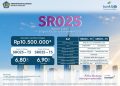 SR025 bank bjb Mulai Rp1 Juta, Imbal Hasil hingga 6,90%